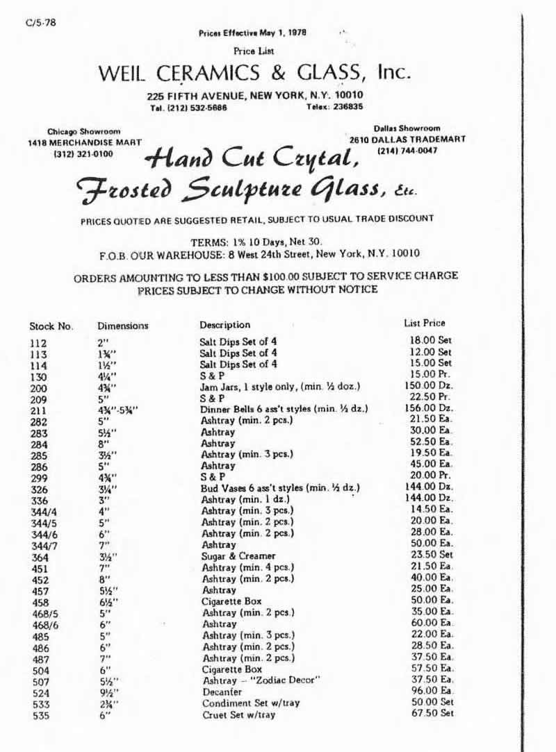 Weil Ceramics & Glass Inc. Catalog For Barolac Sculpture Glass - Czech Bohemian Glass That Is Often Found With Fake or Forged R. Lalique France Signatures: Page 15